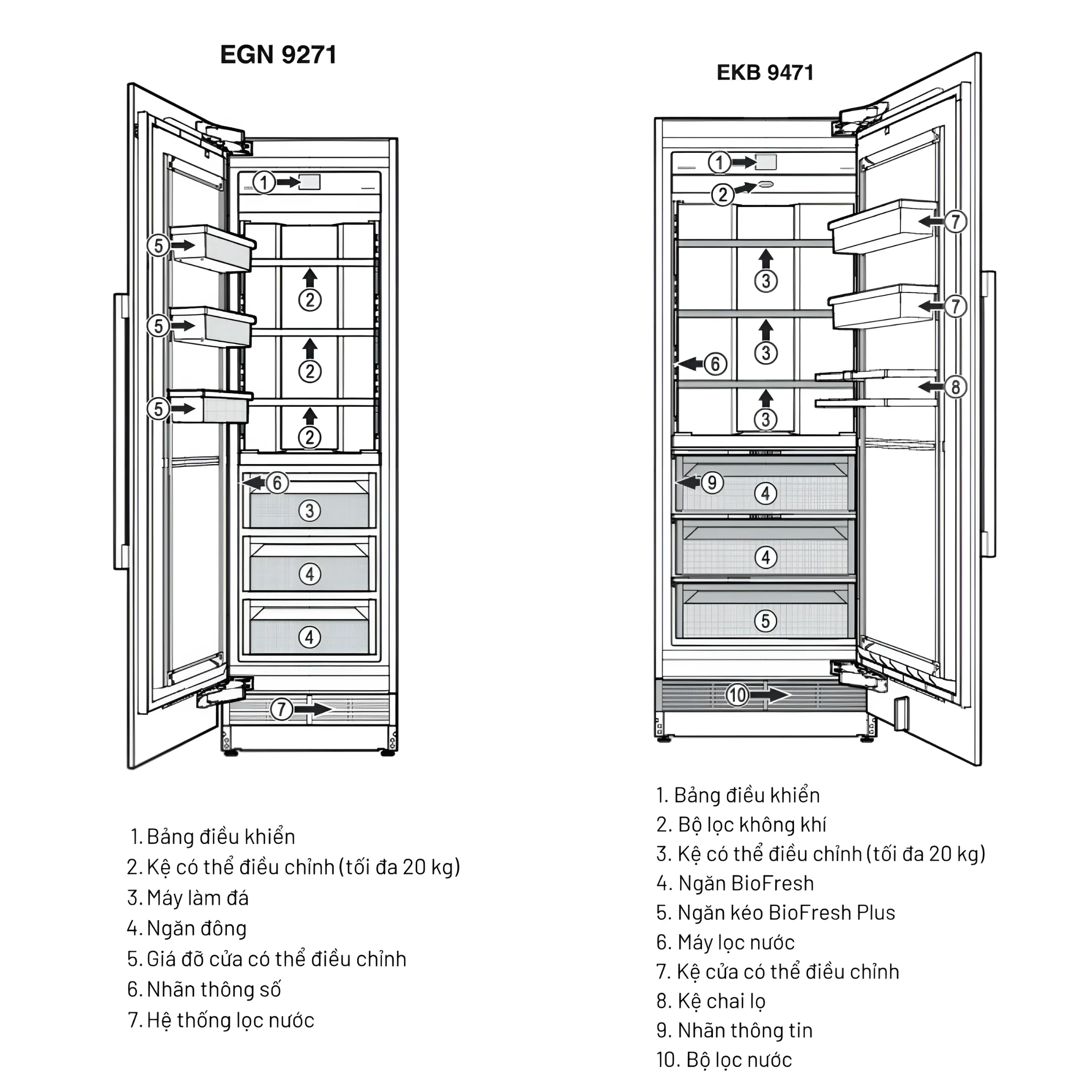 cấu tạo Tủ Lạnh Liebherr Monolith EGN 9271 & EKB 9471: