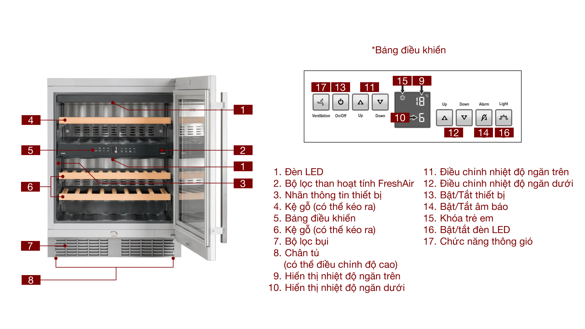 Tủ bảo quản rượu vang Liebherr UWTes 1672 Vinidor 34 chai âm tủ