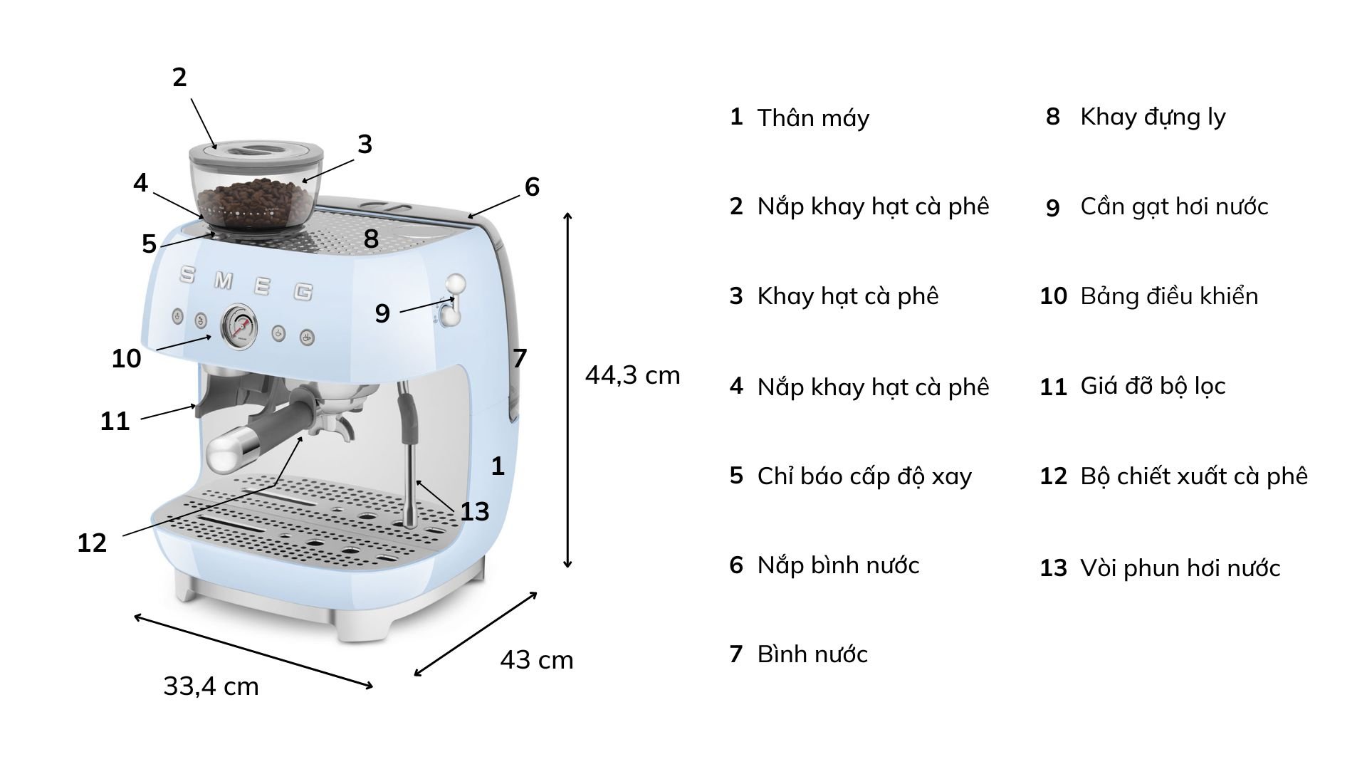 Máy pha cà phê SMEG EGF03RDEU