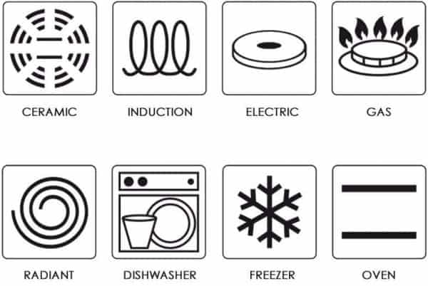 Nồi Gang Staub La Cocotte Blue 40510-265-0 Size 22cm