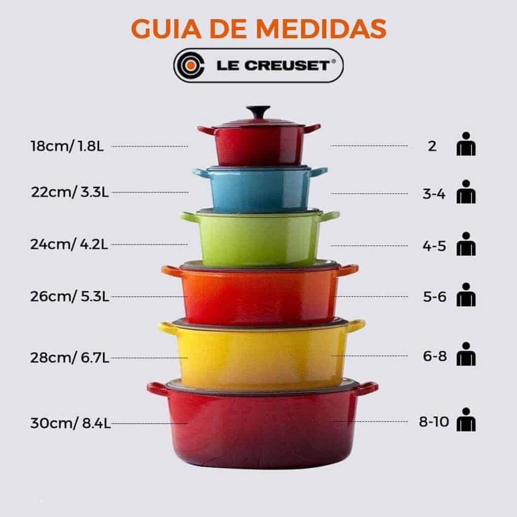 Nồi Gang LeCreuset Bräter rund Evo 20cm Schwarz Matt 9 6148VSIu4xL. AC SL1000 1 Gia Dụng Đức Đà Nẵng