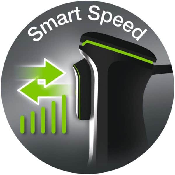 Máy Xay Cầm Tay Braun MQ 9005X-2