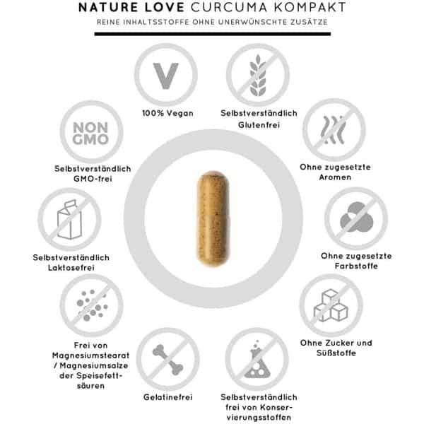 Viên Nang Nghệ Nature Love Curcuma 15000 9 Viên Nang Nghệ Nature Love Curcuma 15000-2