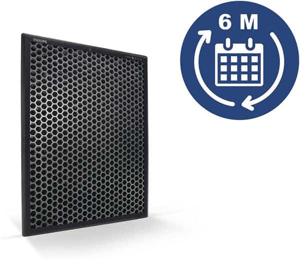 Màng Lọc Không Khí Carbon Filtel Philips FY1413/30 5 Màng Lọc Không Khí Carbon Filtel Philips FY1413/30-1