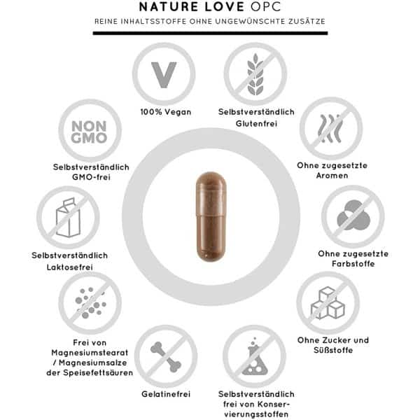 Viên Nang Nature Love OPC Traubenkernextrakt - Chống Oxi Hoá, Thoái Hoá 12 Viên Nang Nature Love OPC Traubenkernextrakt - Chống Oxi Hoá, Thoái Hoá-1