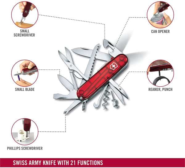 Dụng Cụ Đa Năng Victorinox Huntsman Lite 1.7915.T 10 Dụng Cụ Đa Năng Victorinox Huntsman Lite 1.7915.T-1