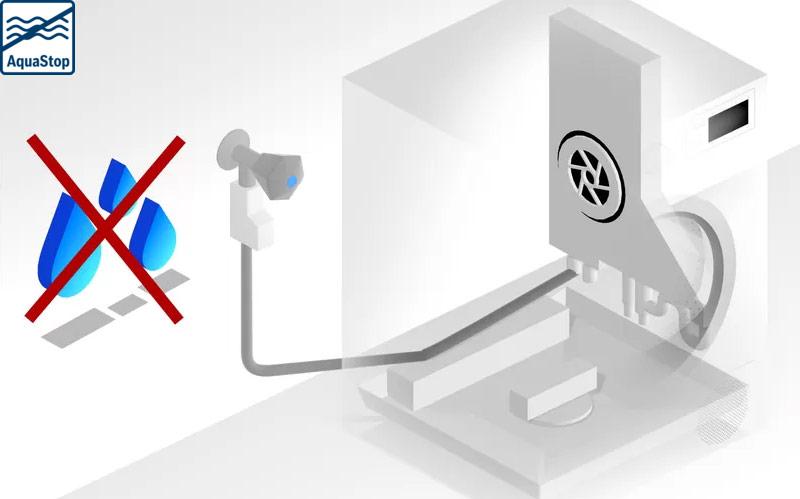 Máy Rửa Chén Bát Bosch SMV8YCX03E Serie 8 Âm Toàn Phần 31 Máy Rửa Bát Bosch SMV8YCX03E Serie 8 Âm Toàn Phần