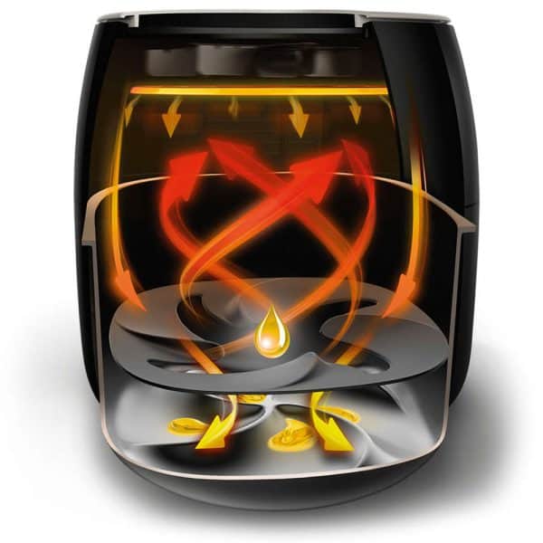 Nồi Chiên Không Dầu Philips HD9651/90-7