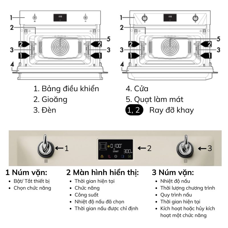 Ket hop 2 1 Gia Dụng Đức Đà Nẵng