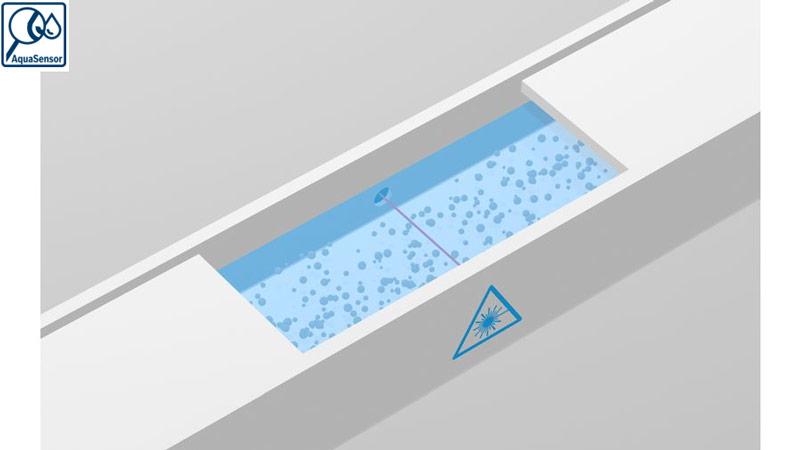 Máy Rửa Chén Bát Bosch SMV8YCX03E Serie 8 Âm Toàn Phần 33 Máy Rửa Bát Bosch SMV8YCX03E Serie 8 Âm Toàn Phần