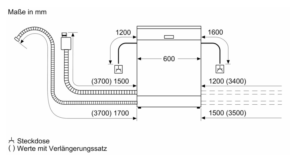 Máy rửa chén độc lập Bosch SMS8YCI01E Serie 8 - Sơ đồ đường ống nước Máy rửa chén độc lập Bosch SMS8YCI01E Serie 8