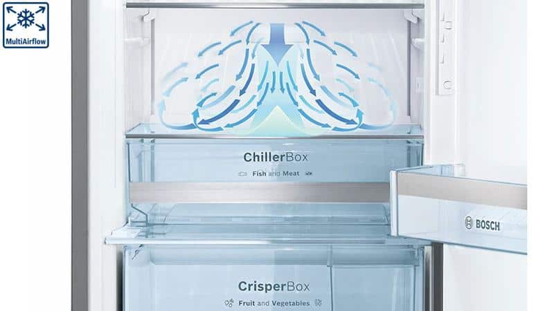 Tủ Lạnh Side By Side Bosch KAG93AIEP Serie 6 – 560 Lít 12 Tủ Lạnh Side By Side Bosch KAG93AIEP