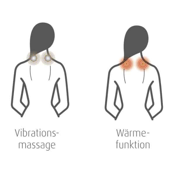 Đai Massage Cổ Medisana NM 865 7 Đai Massage Cổ Medisana NM 865-2