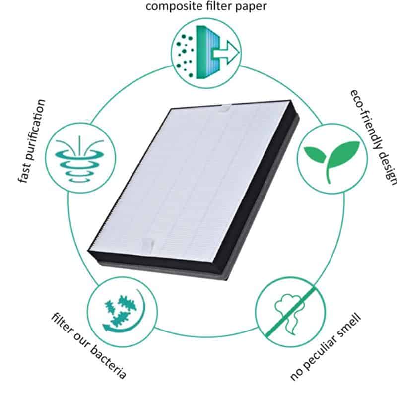 Màng Lọc Không Khí Hepa Philips FY2422/30 7 Màng Lọc Không Khí Hepa Philips FY2422/30-1