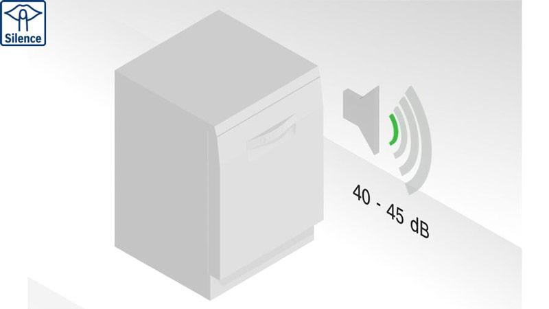 Máy Rửa Chén Bát Bosch SMV8YCX03E Serie 8 Âm Toàn Phần 32 Máy Rửa Bát Bosch SMV8YCX03E Serie 8 Âm Toàn Phần