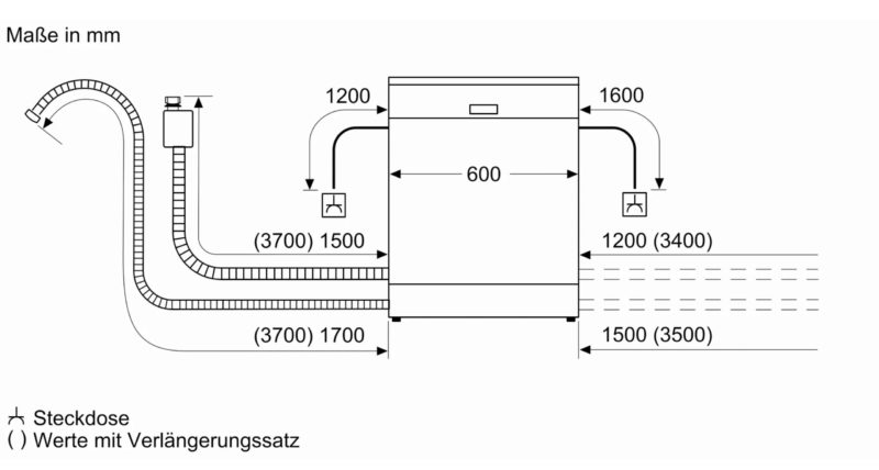 máy rửa chén Bosch SMS8TCI01E