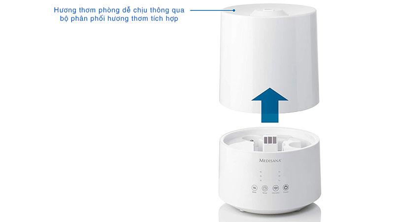 Máy Tạo Độ Ẩm Và Khuếch Tán Tinh Dầu Medisana AH 661