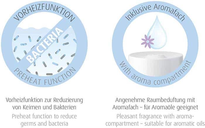 Máy Tạo Độ Ẩm Và Khuếch Tán Tinh Dầu Medisana AH 661