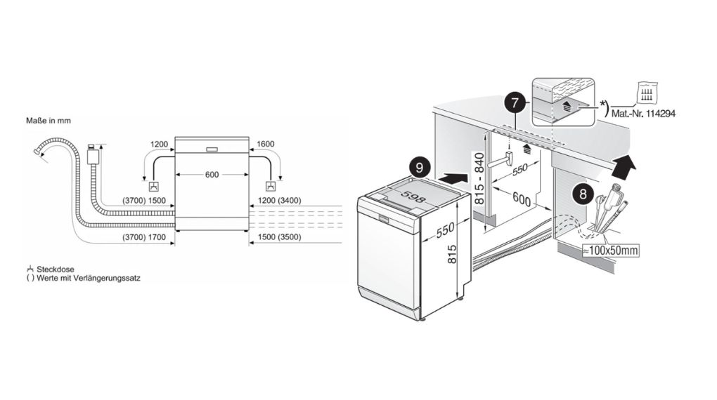 Thong so lap dat Gia Dụng Đức Đà Nẵng