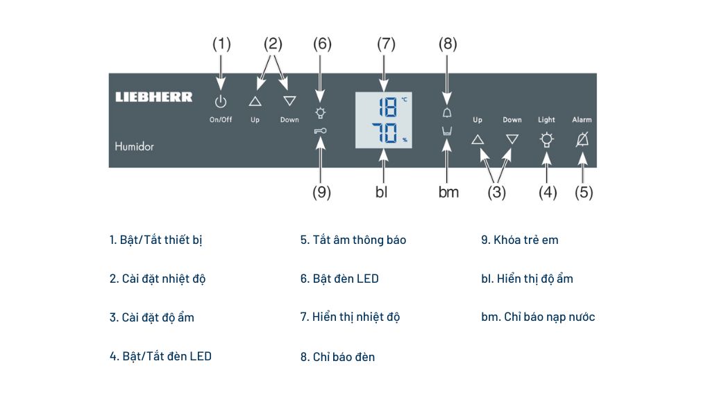 Tu Bao Quan Cigar Liebherr ZKES 453 3 Gia Dụng Đức Đà Nẵng