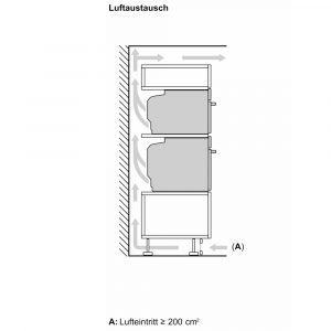 lo nuong kem hap bosch hrg7784b1 serie 8 am tu 3 Gia Dụng Đức Đà Nẵng