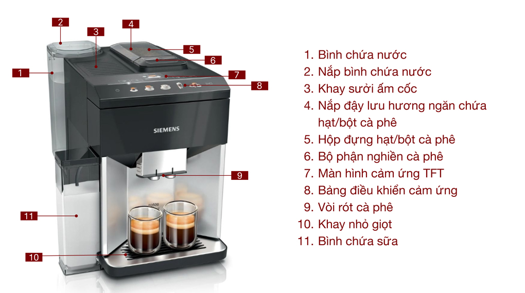 Máy Pha Cafe Tự Động Siemens TQ513D01 EQ500 - Chi tiết sản phẩm Máy Pha Cafe Tự Động Siemens TQ513D01 EQ500 - Chi tiết sản phẩm