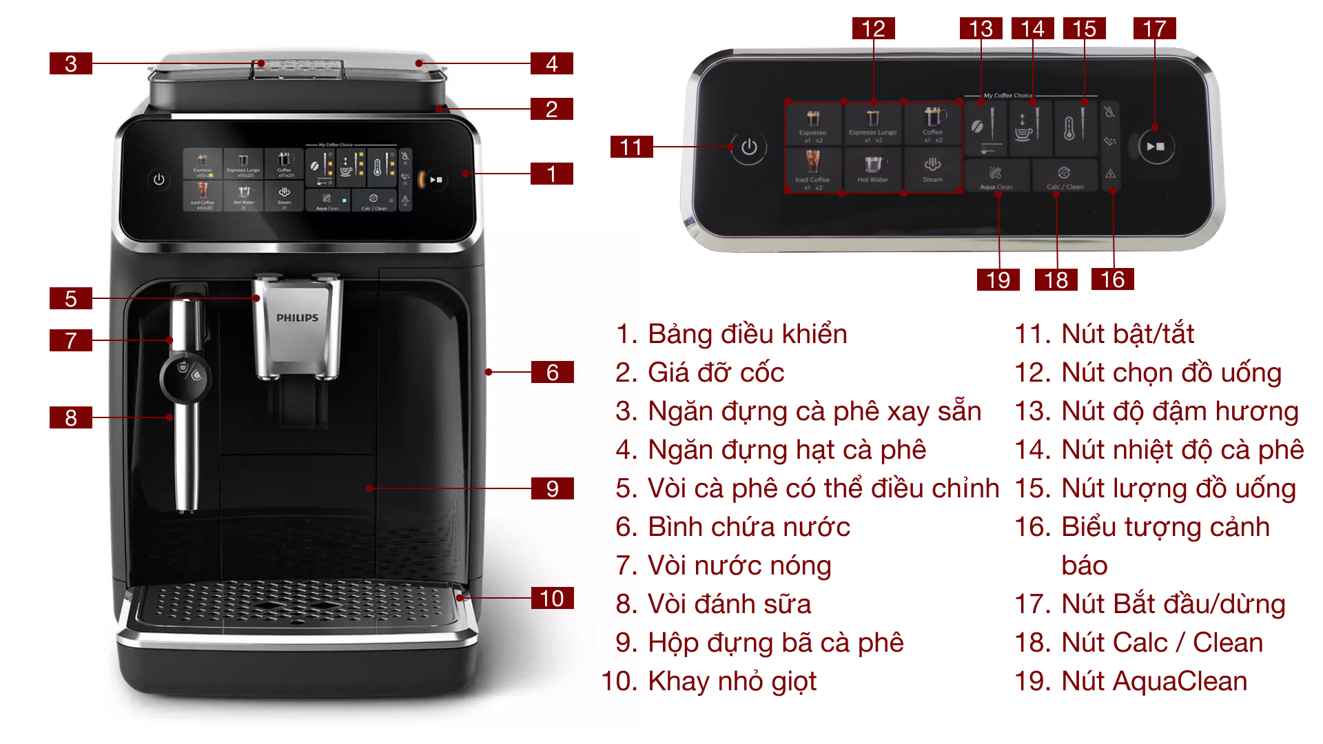 may pha ca phe tu dong philips ep3321 40 20 Gia Dụng Đức Đà Nẵng