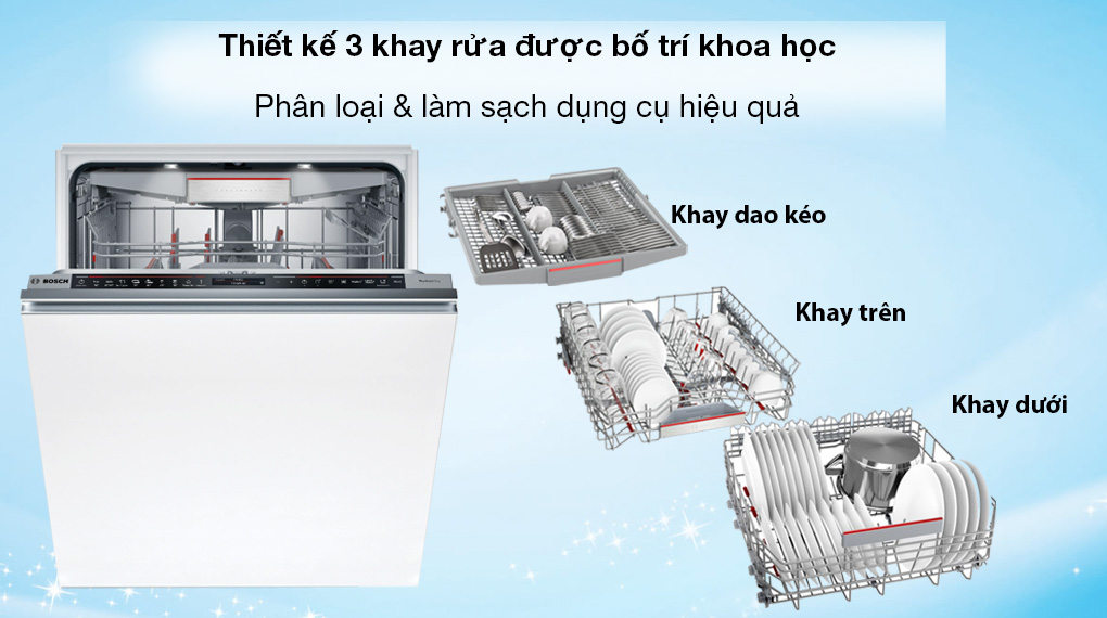 Máy rửa bát âm tủ Bosch SMD8TCX01E Serie 8 19 Máy rửa bát âm tủ Bosch SMD8TCX01E Series 8 - Thiết kế 3 khay rửa bên trong