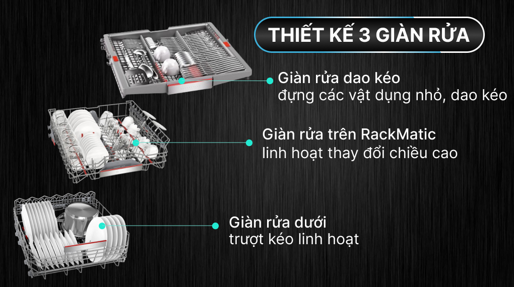 Máy rửa chén âm tủ Bosch SMV8TCX01E Serie 8 - Hệ thống giàn rửa Máy rửa chén âm tủ Bosch SMV8TCX01E Serie 8