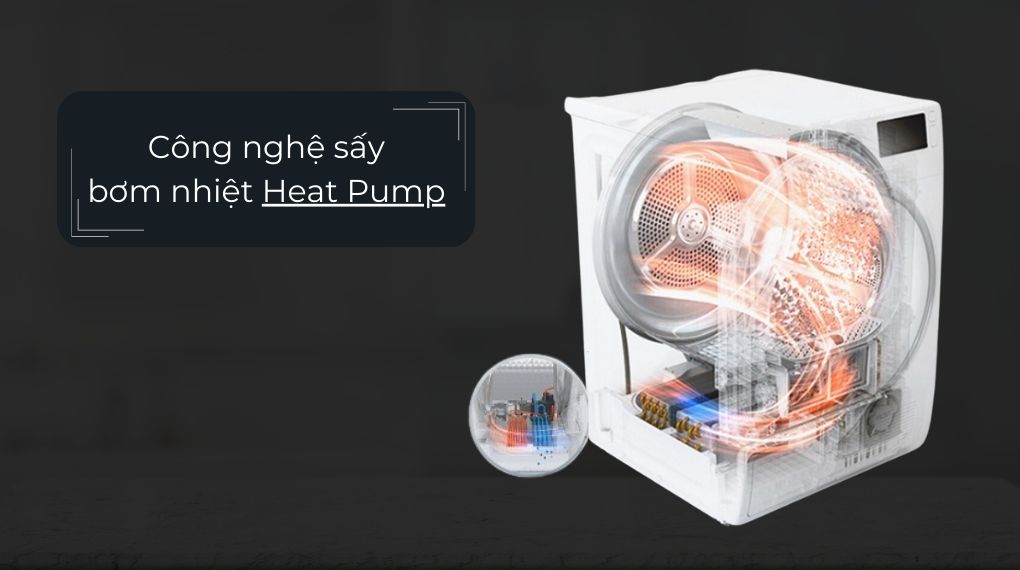 Máy sấy bơm nhiệt Bosch 9 kg WQB246CX0 Serie 8 - Cơ chế sấy bơm nhiệt Dac diem va co che say Gia Dụng Đức Đà Nẵng