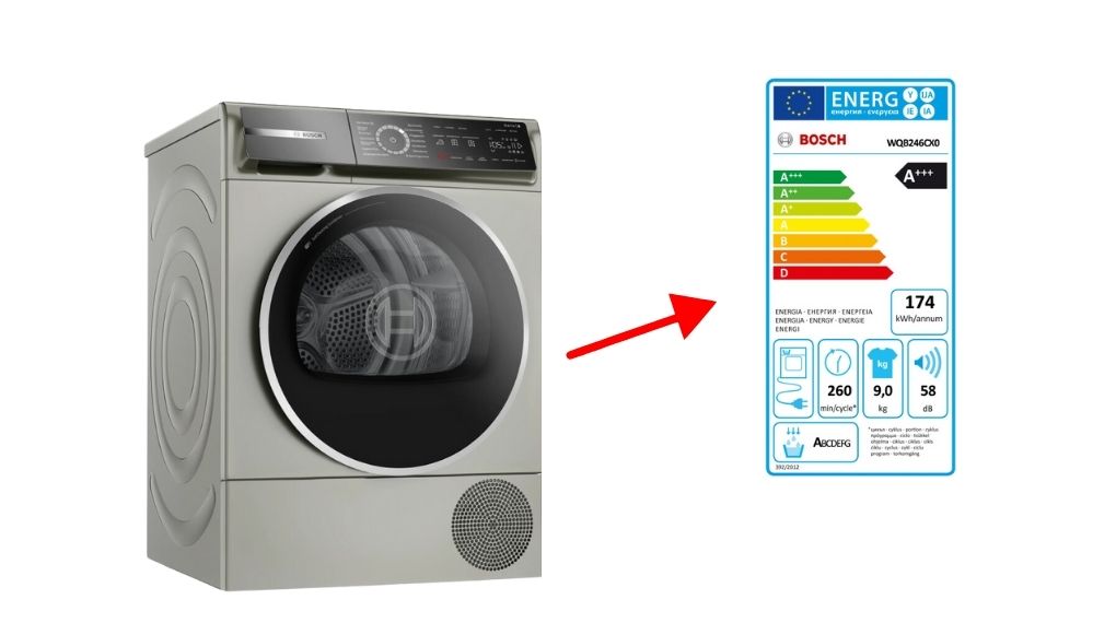 Máy sấy bơm nhiệt Bosch 9kg WQB246CX0 Serie 8 - Công nghệ tiết kiệm điện Dong co Cong nghe tiet kiem dien Gia Dụng Đức Đà Nẵng