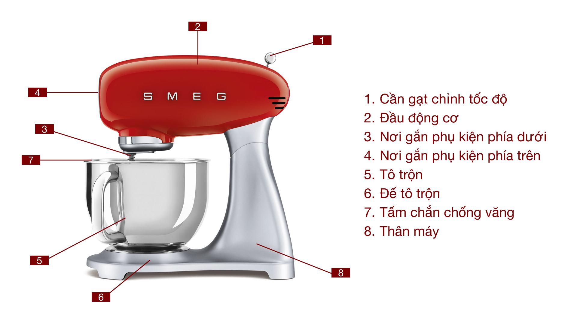 Máy trộn bột đa năng Smeg SMF02 - Tổng quan thiết kế Máy trộn bột đa năng Smeg SMF02
