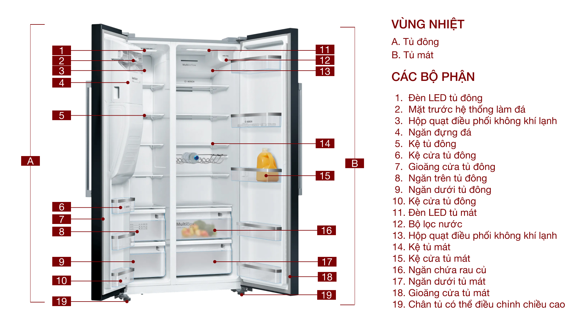 Tủ lạnh side by side Bosch 562 L KAD93ABEP Serie 6 - Tổng quan thiết kế Tủ lạnh side by side Bosch 562 L KAD93ABEP Serie 6