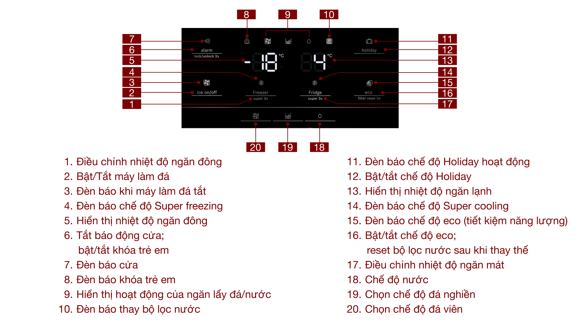 Tủ lạnh side by side Bosch 562 L KAD93ABEP Serie 6 - Tổng quan thiết kế Tủ lạnh side by side Bosch 562 L KAD93ABEP Serie 6