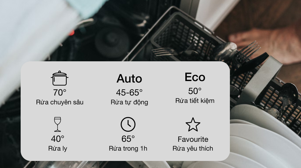 6 chuong trinh rua Gia Dụng Đức Đà Nẵng