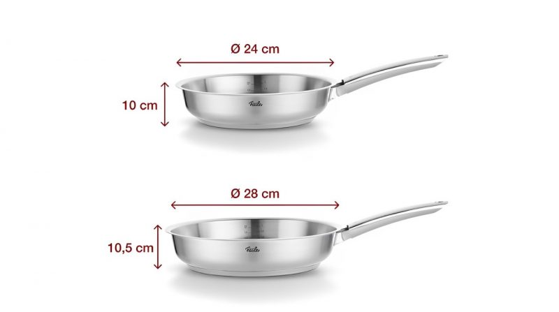 Chảo inox Fissler 086-374-24-100/0 Pure 6 Tổng quan sản phẩm chảo inox Fissler 086-374-24-100/0 Pure