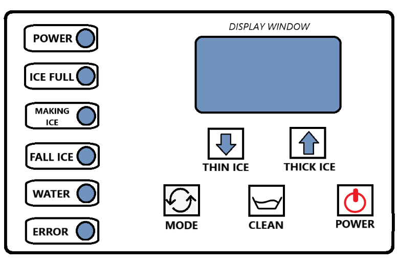 Cấu tạo và nguyên lý hoạt động máy làm đá mini tự động 5 Bảng điều khiển máy làm đá viên