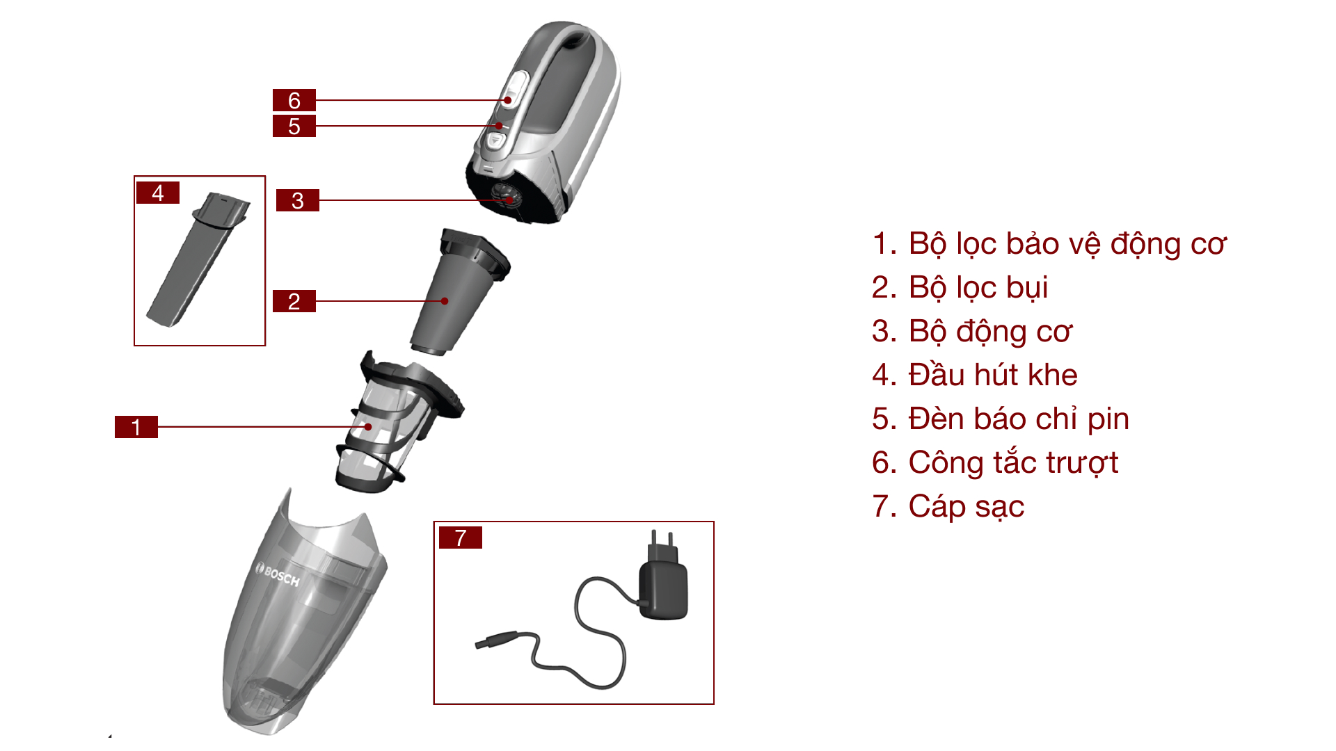 Máy hút bụi không dây Bosch BHN20L - Chi tiết sản phẩm Máy hút bụi không dây Bosch BHN20L