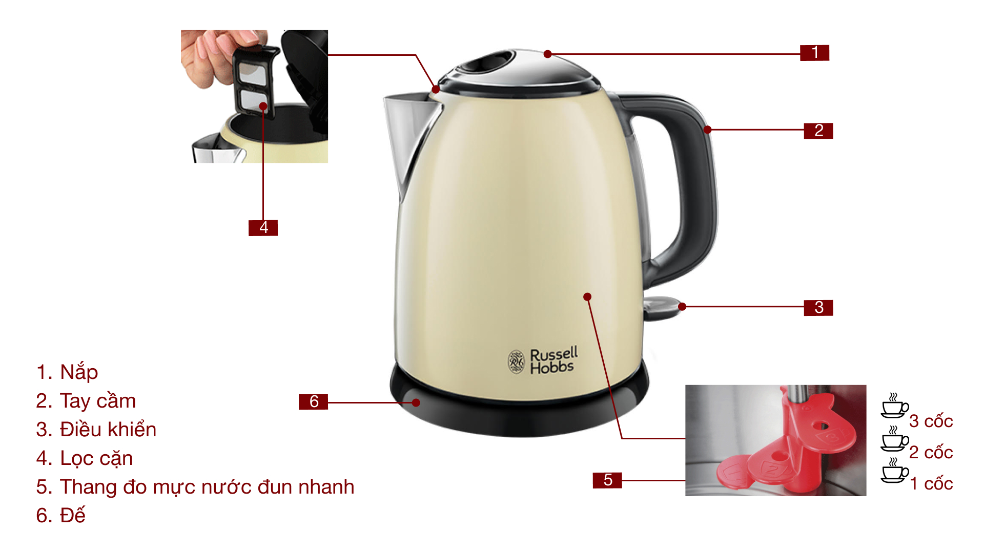 Bình đun siêu tốc mini Russell Hobbs 24994-70 Colours Plus+ - Chi tiết bộ phận bình đun Russell Hobbs 24994 70 9 Gia Dụng Đức Đà Nẵng