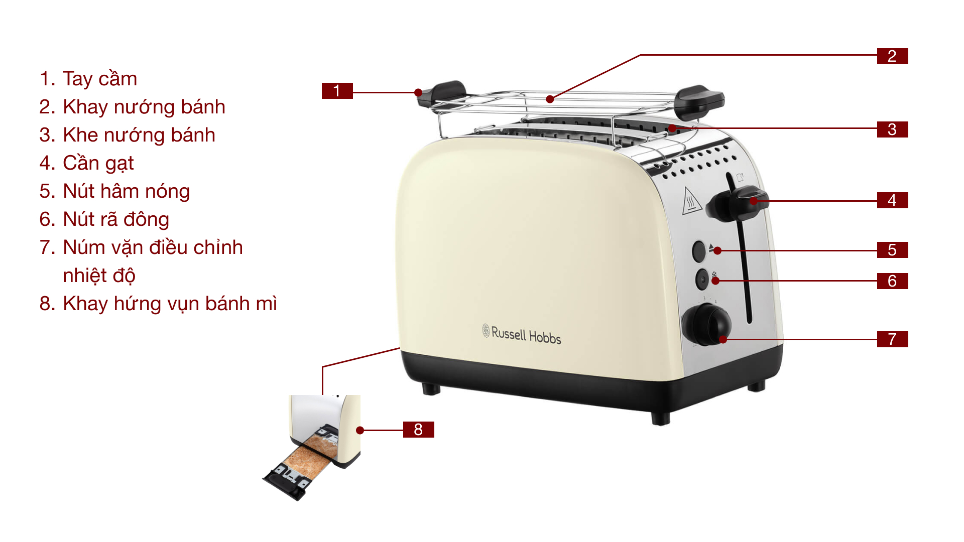 Máy nướng bánh mì Russell Hobbs 26551-56 Colours Plus Russell Hobbs 26551 56 Colours Plus 18 Gia Dụng Đức Đà Nẵng