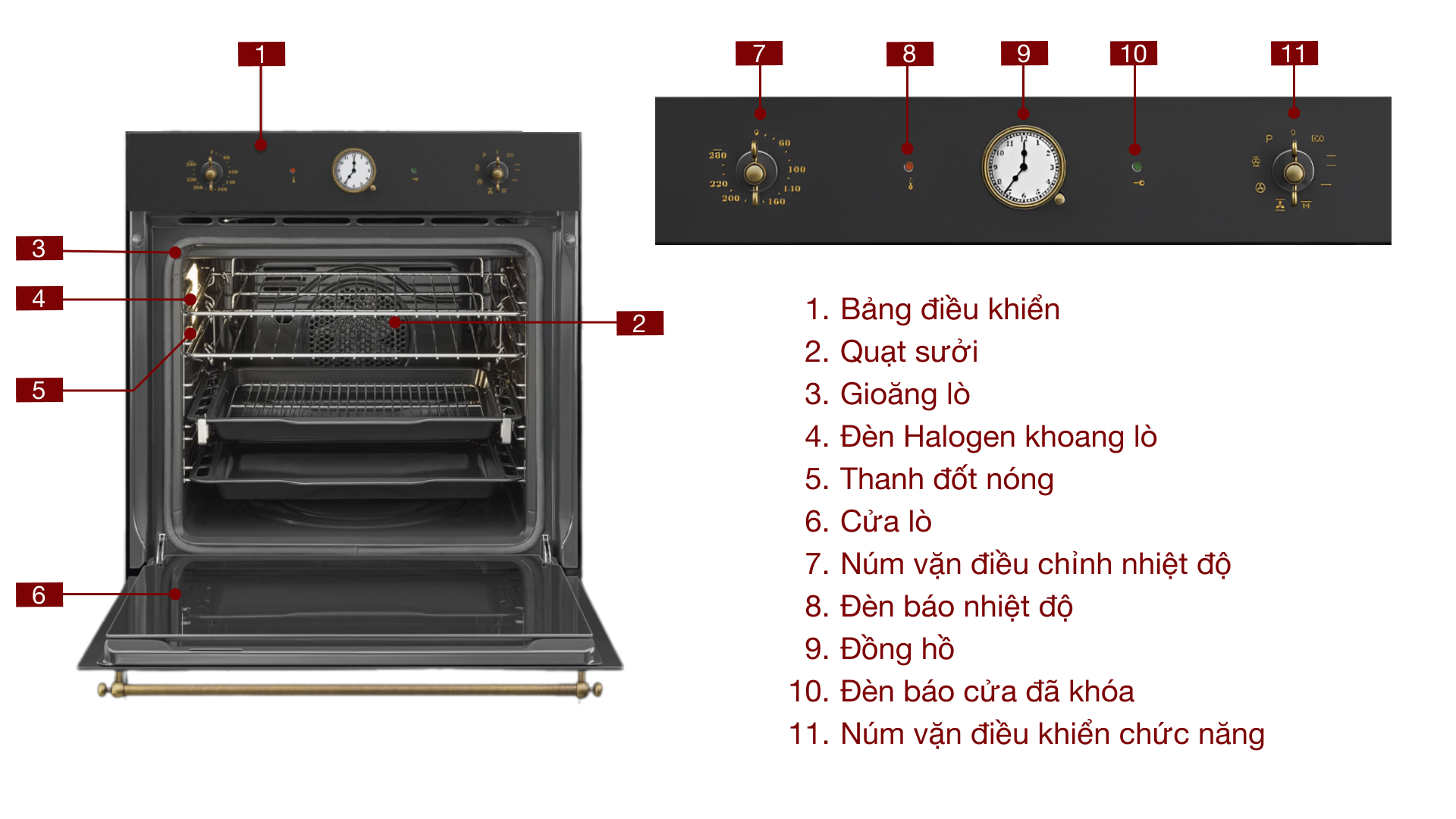 Lò nướng Smeg Coloniale SFP805 âm tủ Smeg Coloniale SFP805 6 Gia Dụng Đức Đà Nẵng