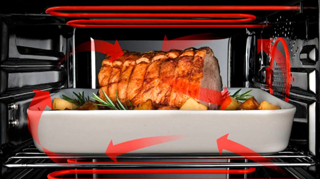 TIEN ICH Gia Dụng Đức Đà Nẵng