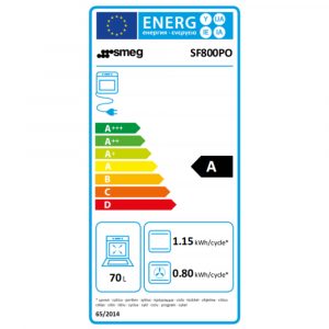 Lò nướng Smeg Coloniale SF800 âm tủ 4 lo nuong smeg coloniale sf800 am tu 6 SF800PO Gia Dụng Đức Đà Nẵng