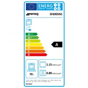 lo nuong smeg victoria sf6905 10 Gia Dụng Đức Đà Nẵng