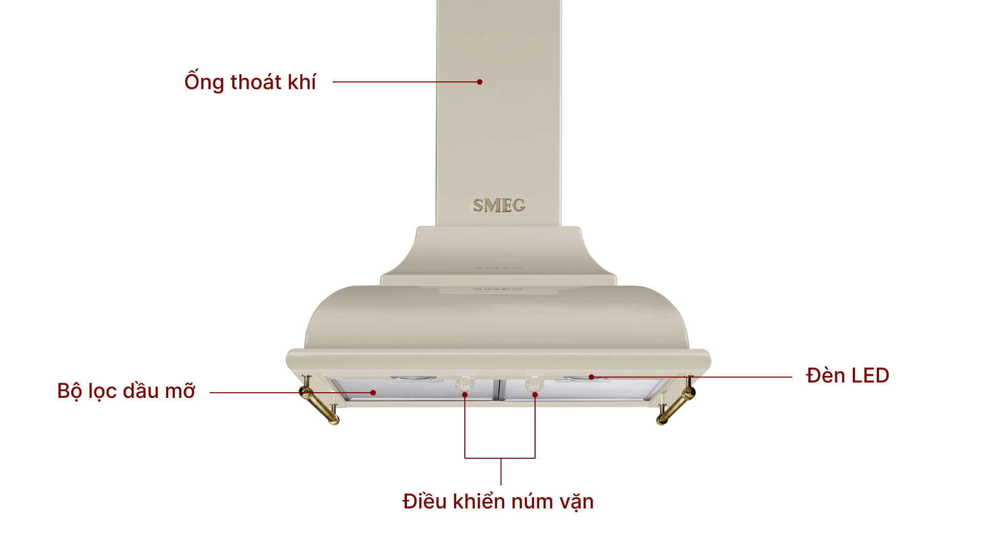 Máy hút mùi áp tường Smeg Cortina KC16 - Tổng quan thiết kế Máy hút mùi áp tường Smeg Cortina KC16