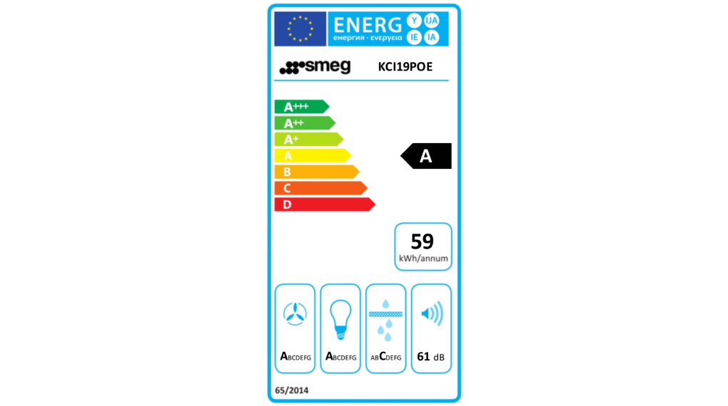 Máy hút mùi áp tường Smeg Cortina KCI19 - Nhãn năng lượng Máy hút mùi áp tường Smeg Cortina KCI19