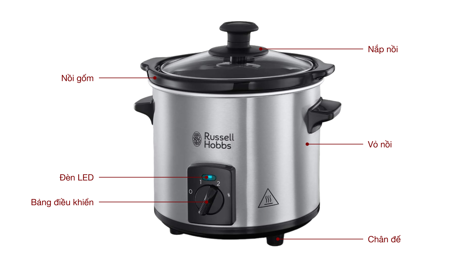 Nồi nấu chậm Russell Hobbs 2 lít 25570-56 Compact Living - Chi tiết các bộ phận Nồi nấu chậm Russell Hobbs 2 lít 25570-56 Compact Living