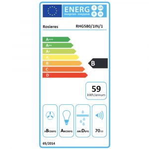 Máy hút mùi âm tủ Rosières RHG580/1IN/1 6 may hut mui am tu rosieres rhg580 1in 1 5 Gia Dụng Đức Đà Nẵng