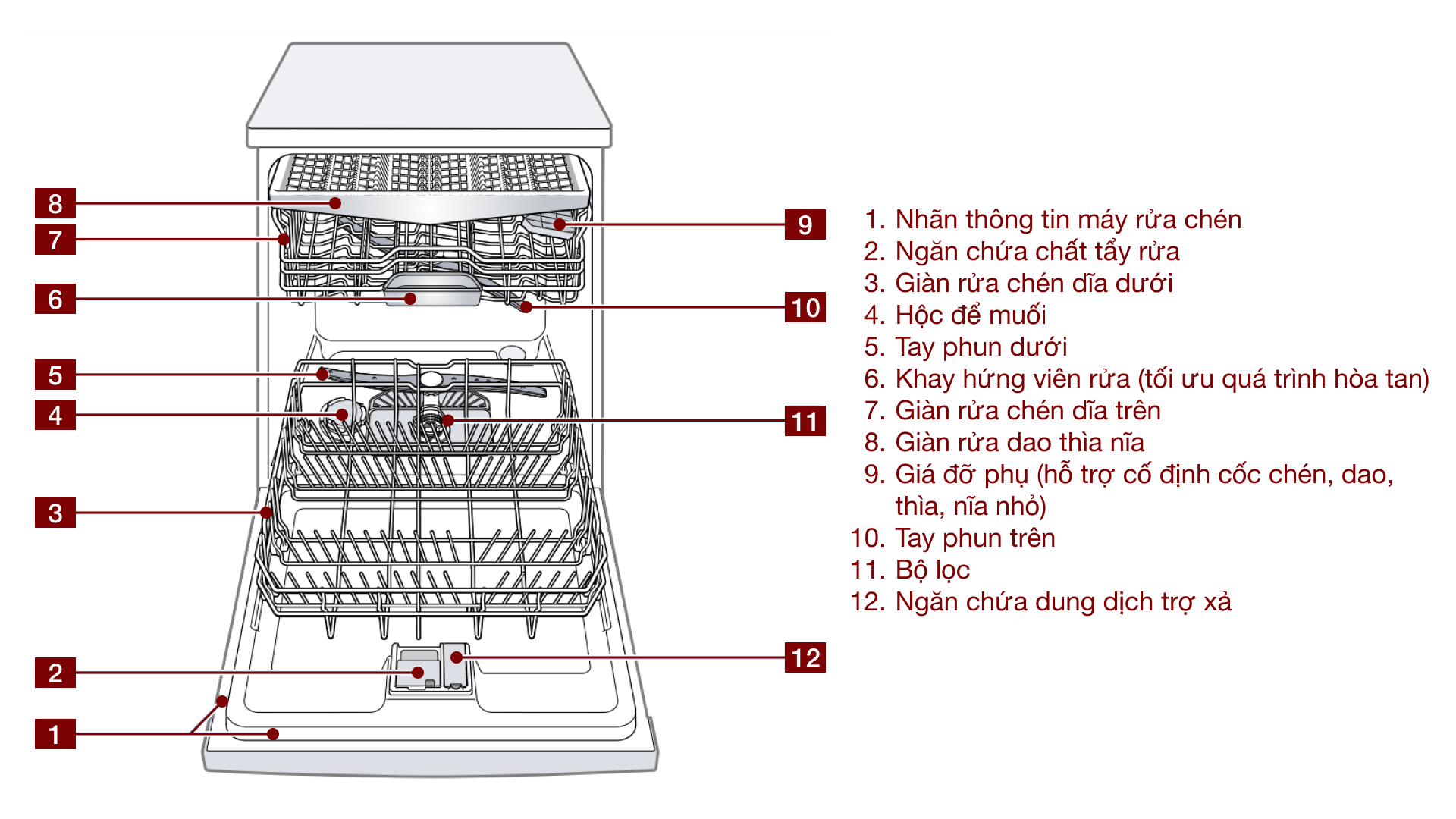 Máy rửa chén độc lập Bosch SMS4ECI26E Serie 4