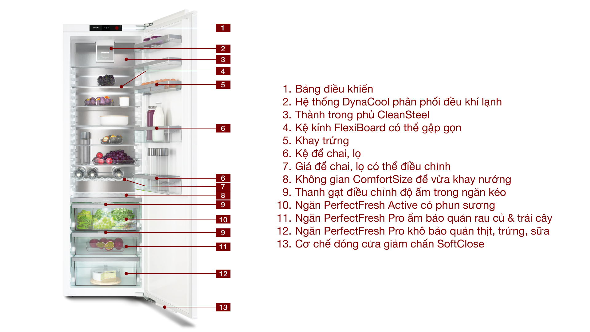 Tủ lạnh âm tủ Miele 296 lít K 7777C PerfectFresh Active - Chi tiết các bộ phận Tủ lạnh âm tủ Miele 296 lít K 7777C PerfectFresh Active